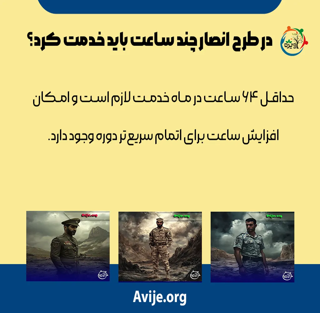 طرح انصار سربازی چند ماه است؟