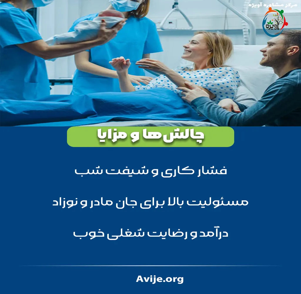 رشته مامایی چند ترم است؟