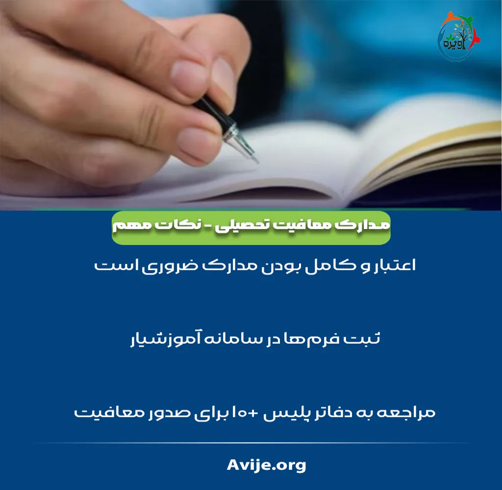 مدارک لازم برای معافیت تحصیلی طلاب