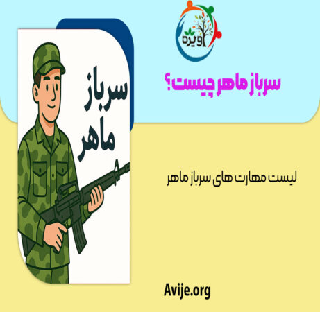 لیست مهارت های سرباز ماهر