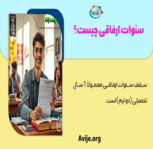 شرایط سنوات ارفاقی