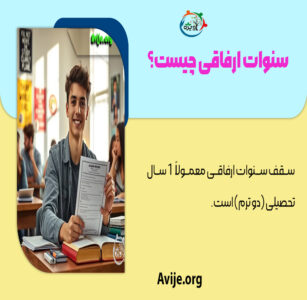 شرایط سنوات ارفاقی