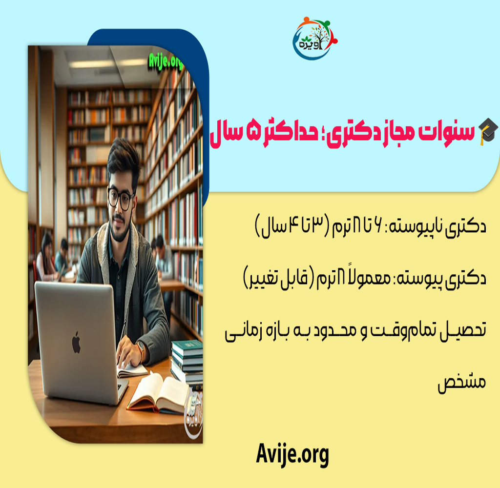 میزان سنوات مجاز دکتری