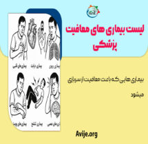 لیست بیماری های معافیت پزشکی