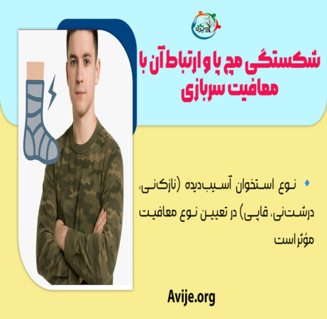 معافیت شکستگی مچ پا