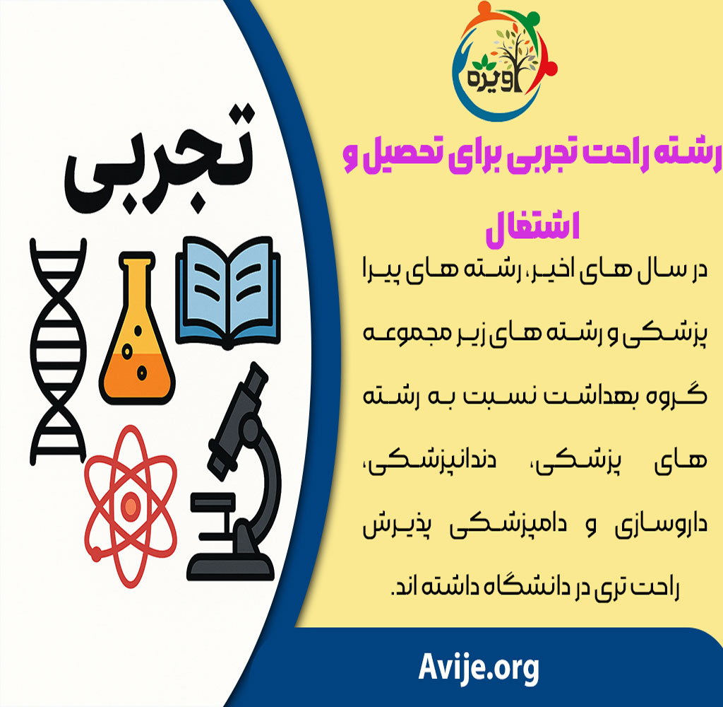 راحت ترین رشته های تجربی