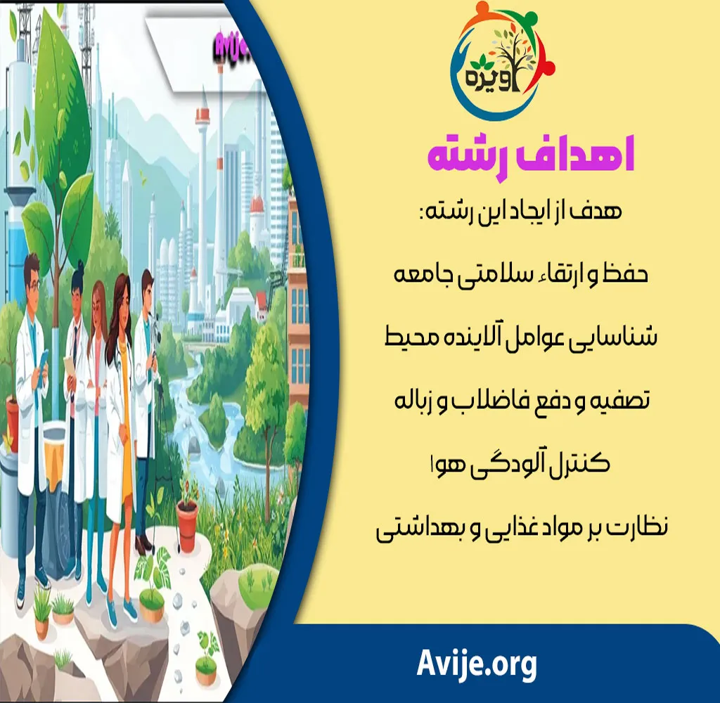 دانشگاه های دارای رشته بهداشت محیط