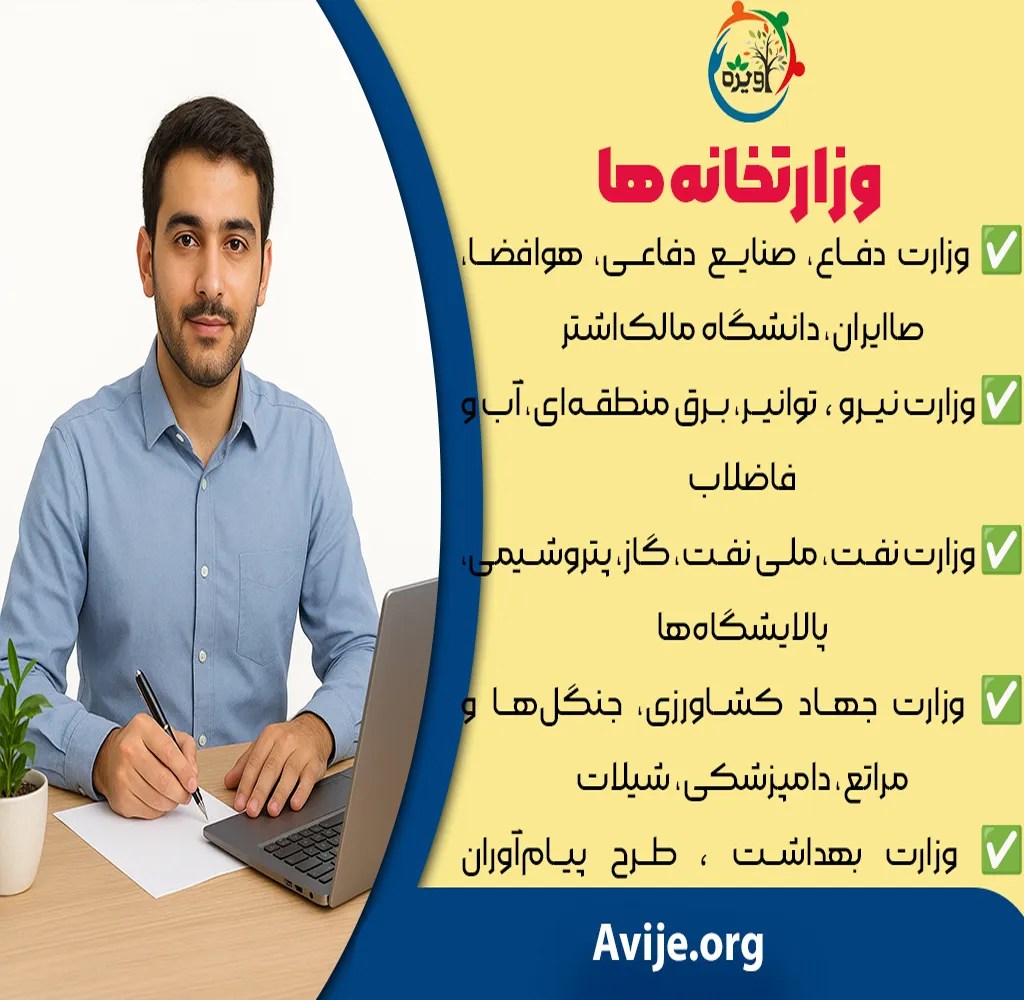 ارگان های امریه سربازی