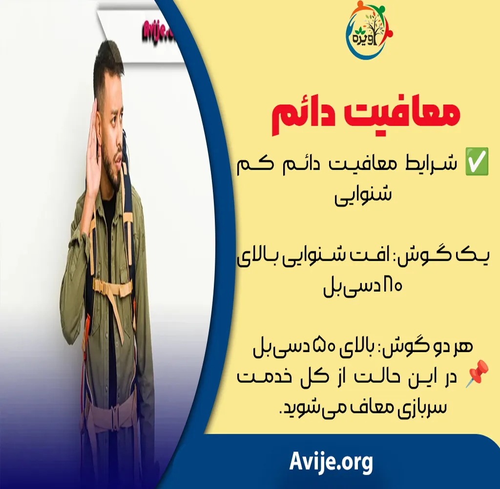 مراحل کمیسیون پزشکی شنوایی