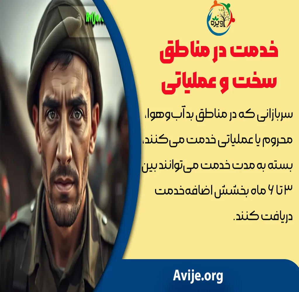 شرایط بخشش غیبت سربازی