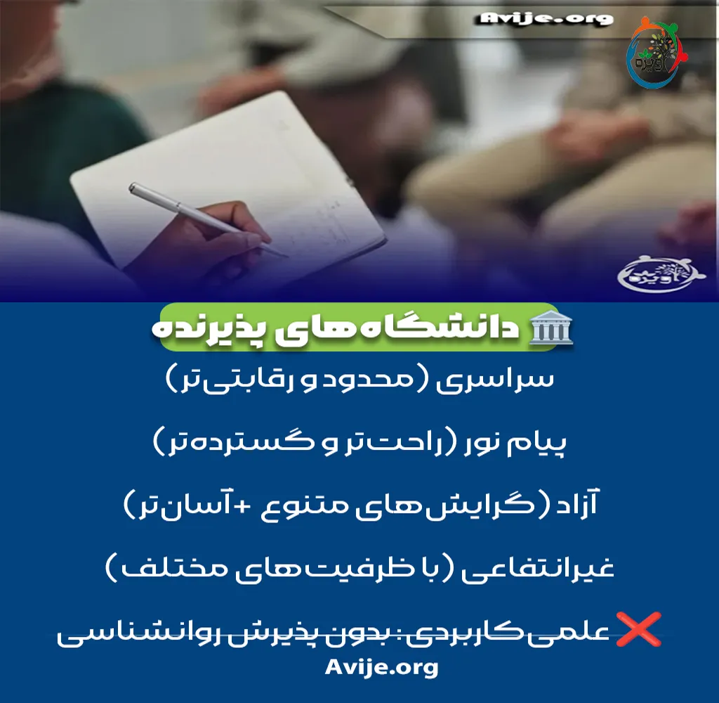 شرایط ثبت نام در رشته روان شناسی بدون کنکور