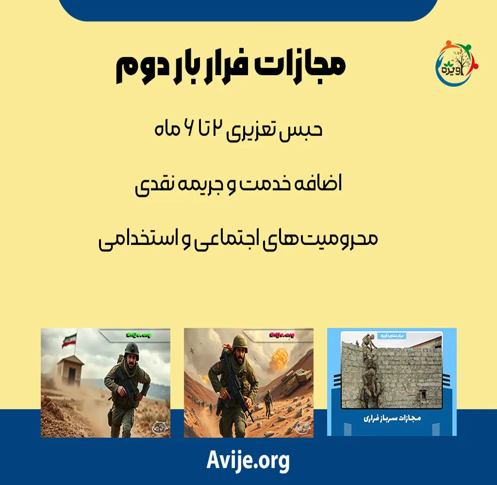 قوانین مجازات سرباز فراری