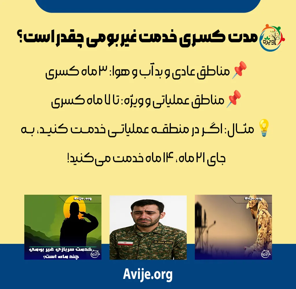 شرایط دریافت کسری خدمت غیر بومی 