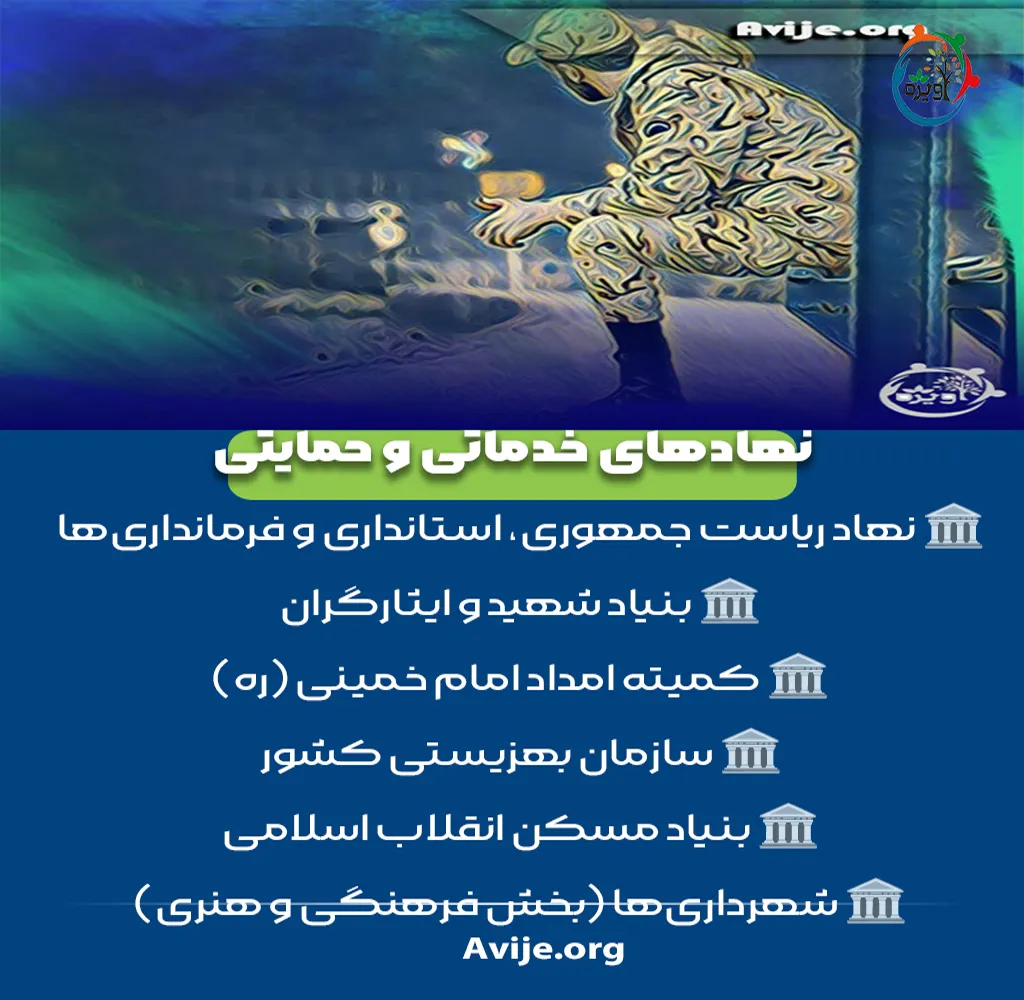 امریه وزارت صنایع و معادن