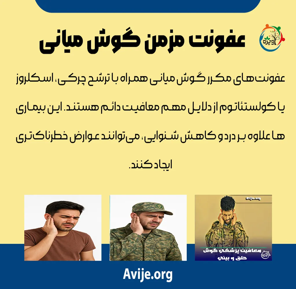 پارگی پرده گوش معافیت