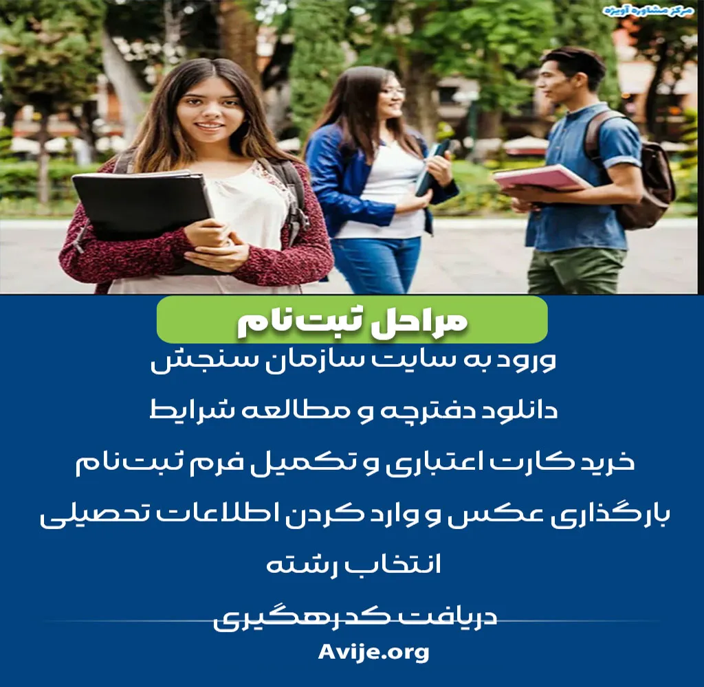 زمان ثبت نام دانشگاه غیرانتفاعی بدون کنکور
