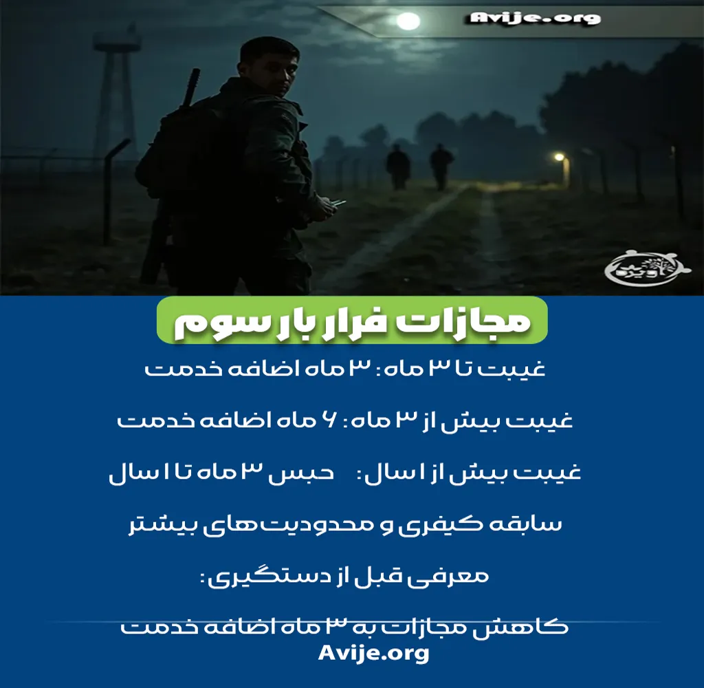 جرم سرباز فراری چیست؟