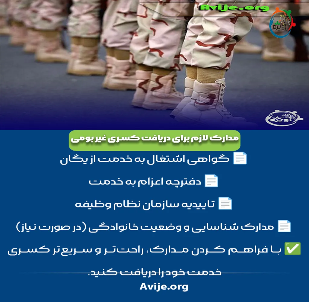 مراحل دریافت کسری خدمت غیر بومی