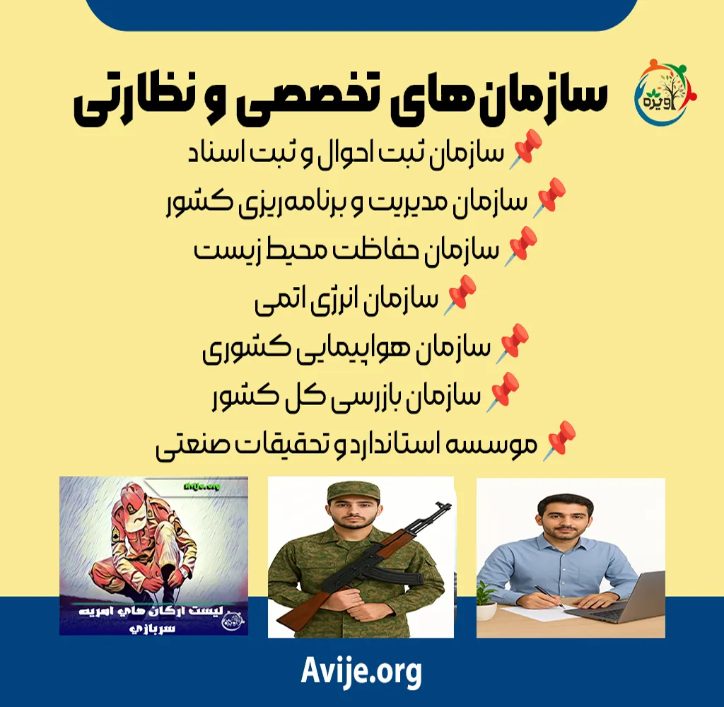 امریه وزارت آموزش و پرورش