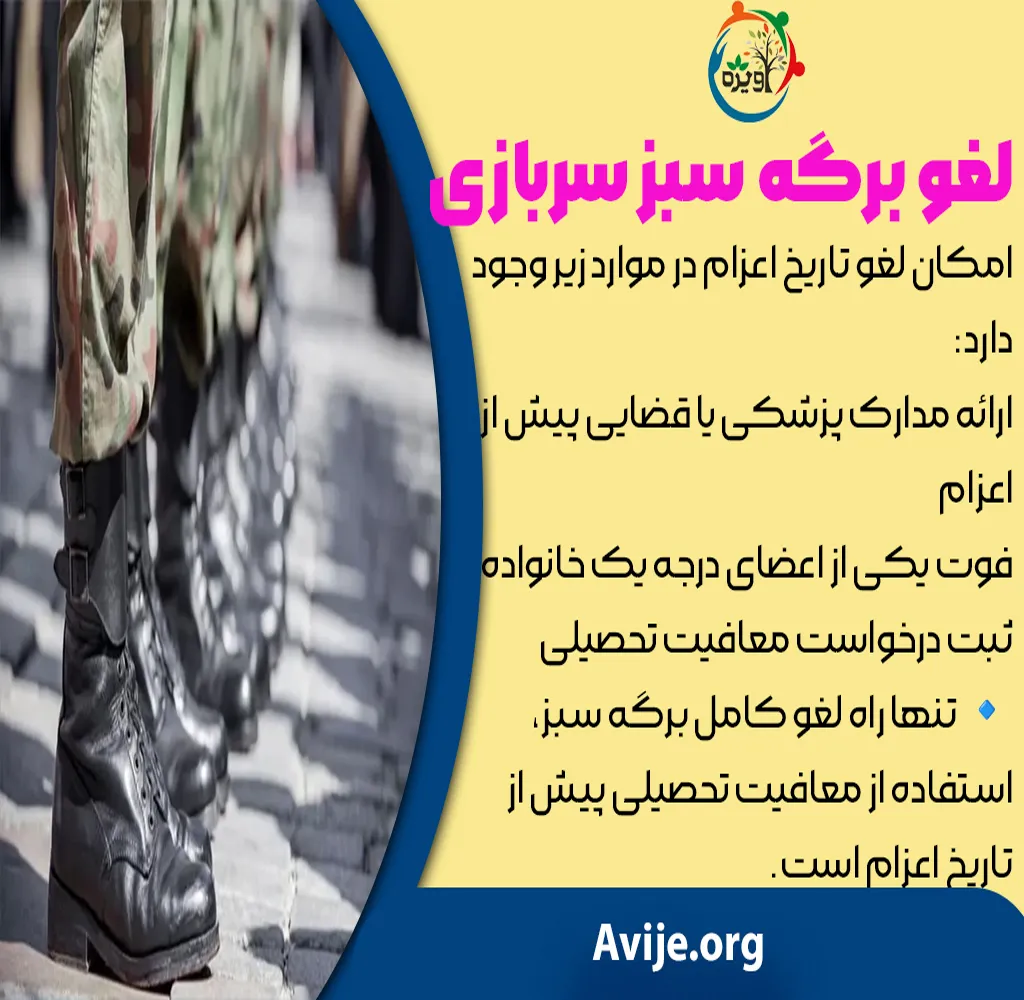 مدارک لازم برای برگه سبز سربازی