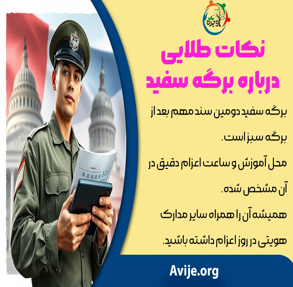 استعلام برگه سفید سربازی