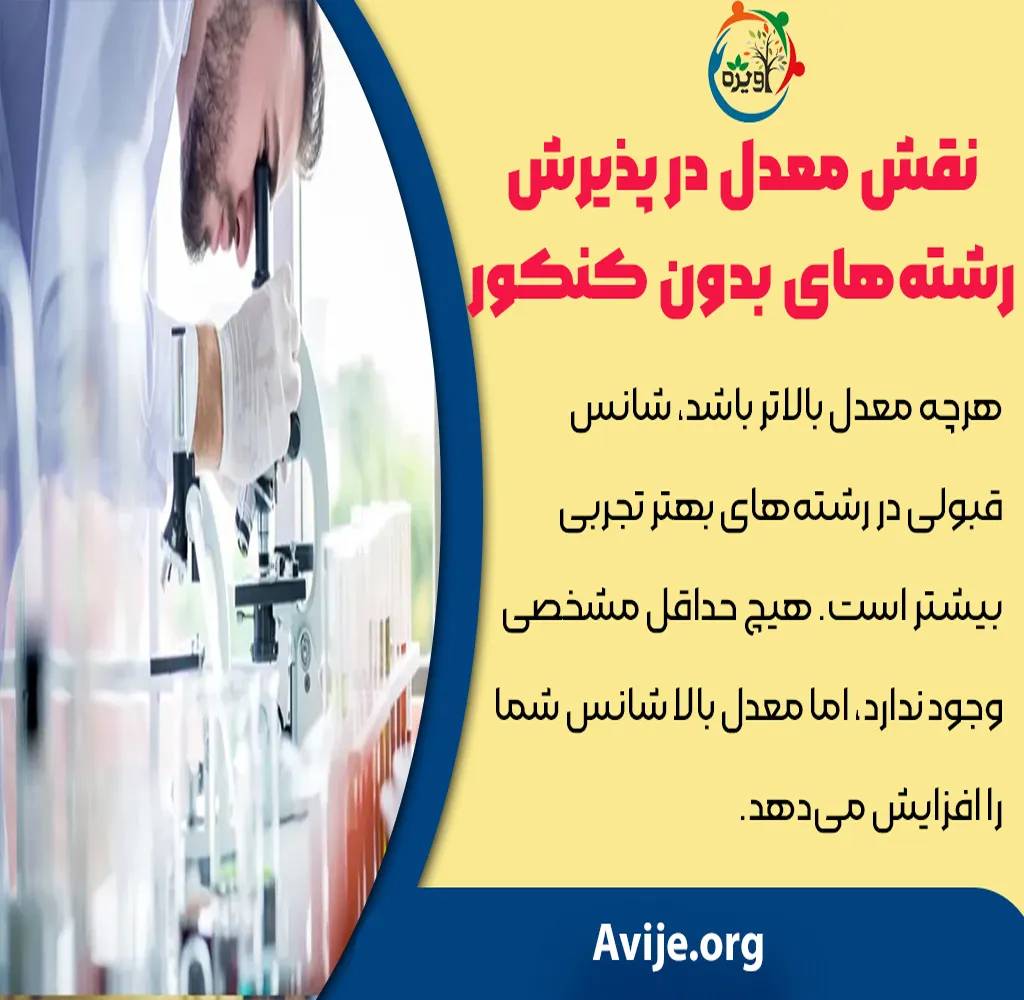 مشاوره برای ثبت نام رشته های بدون کنکور تجربی