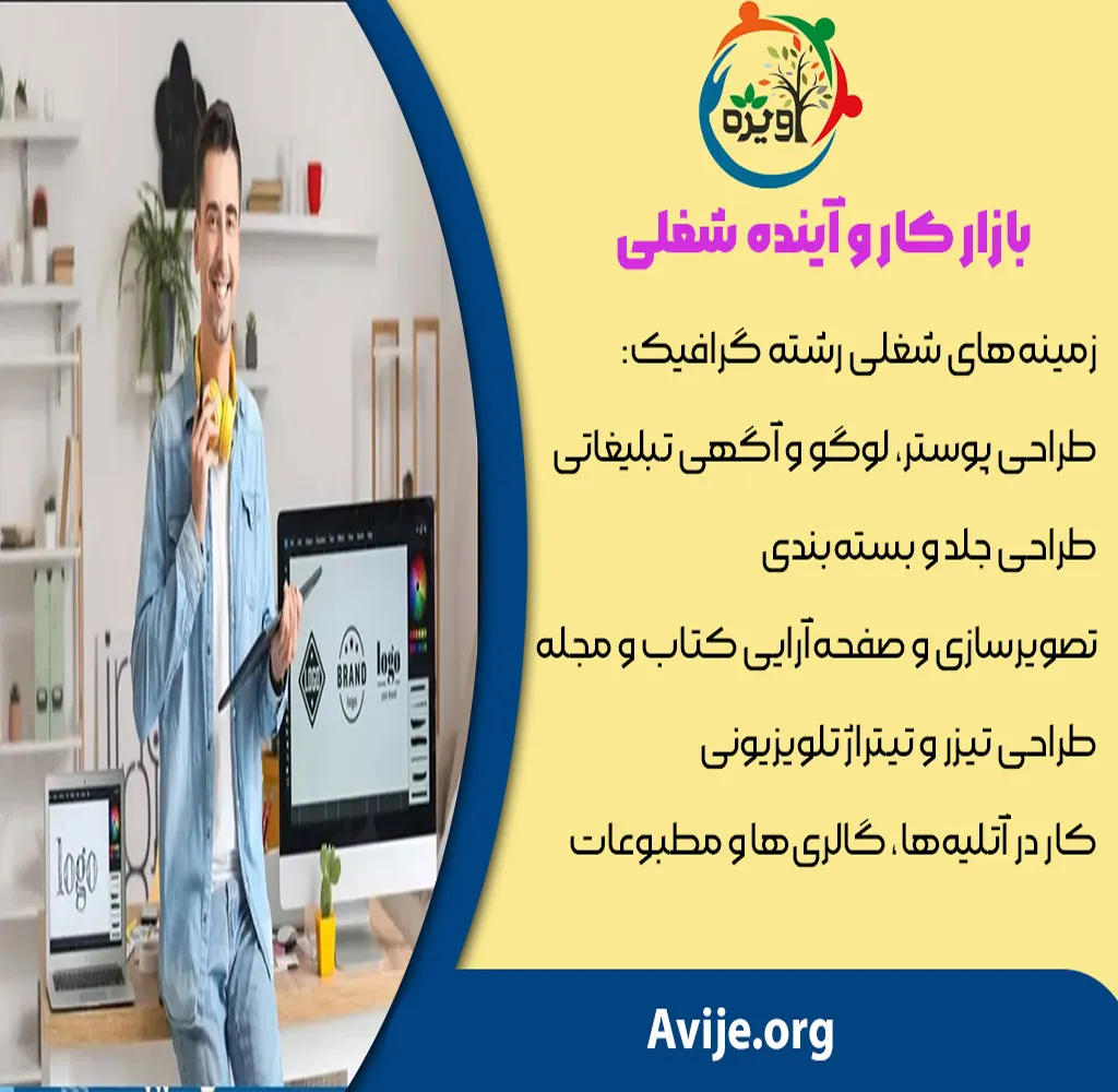 بازار کار رشته گرافیک