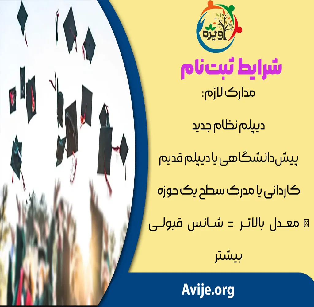 ظرفیت پذیرش رشته های بدون کنکور آزمون سراسری