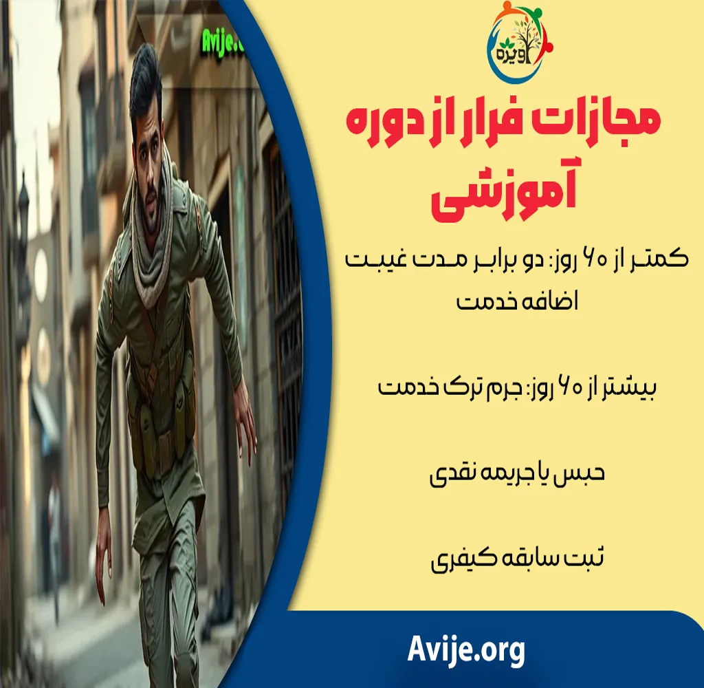 دستگیری سرباز فراری