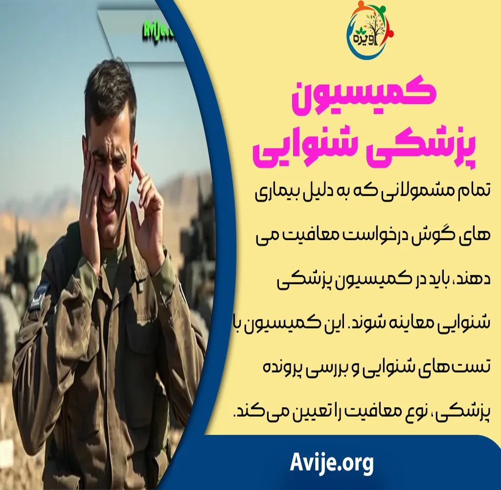 انواع معافیت پزشکی گوش، حلق و بینی