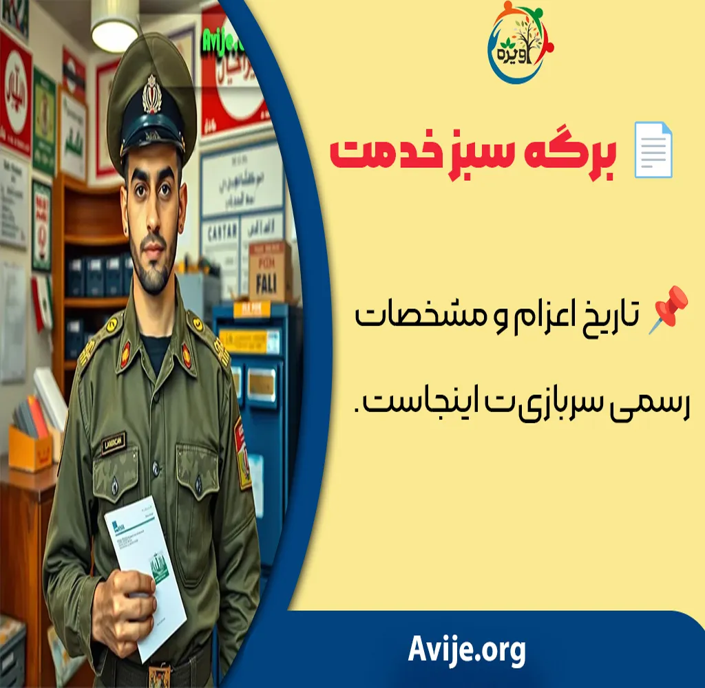 مدارک لازم برای پست دفترچه خدمت سربازی 