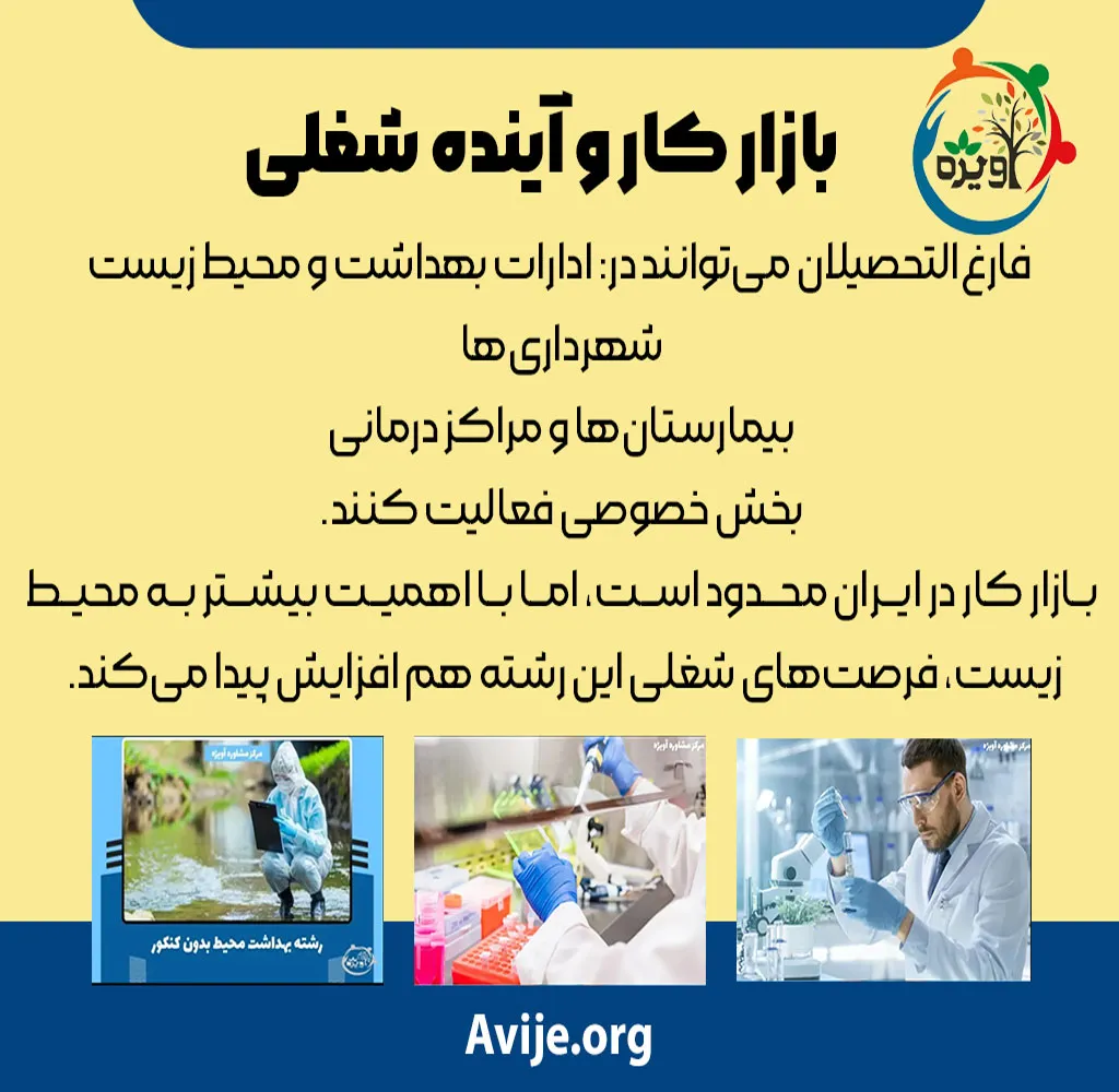  پذیرش رشته بهداشت محیط بدون کنکور