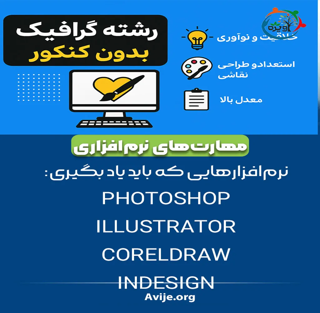 لیست دانشگاه های دارای رشته گرافیک