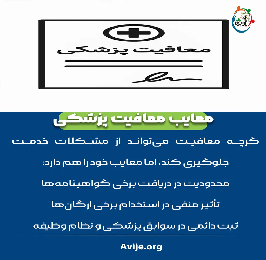 مراحل دریافت معافیت پزشکی گوش