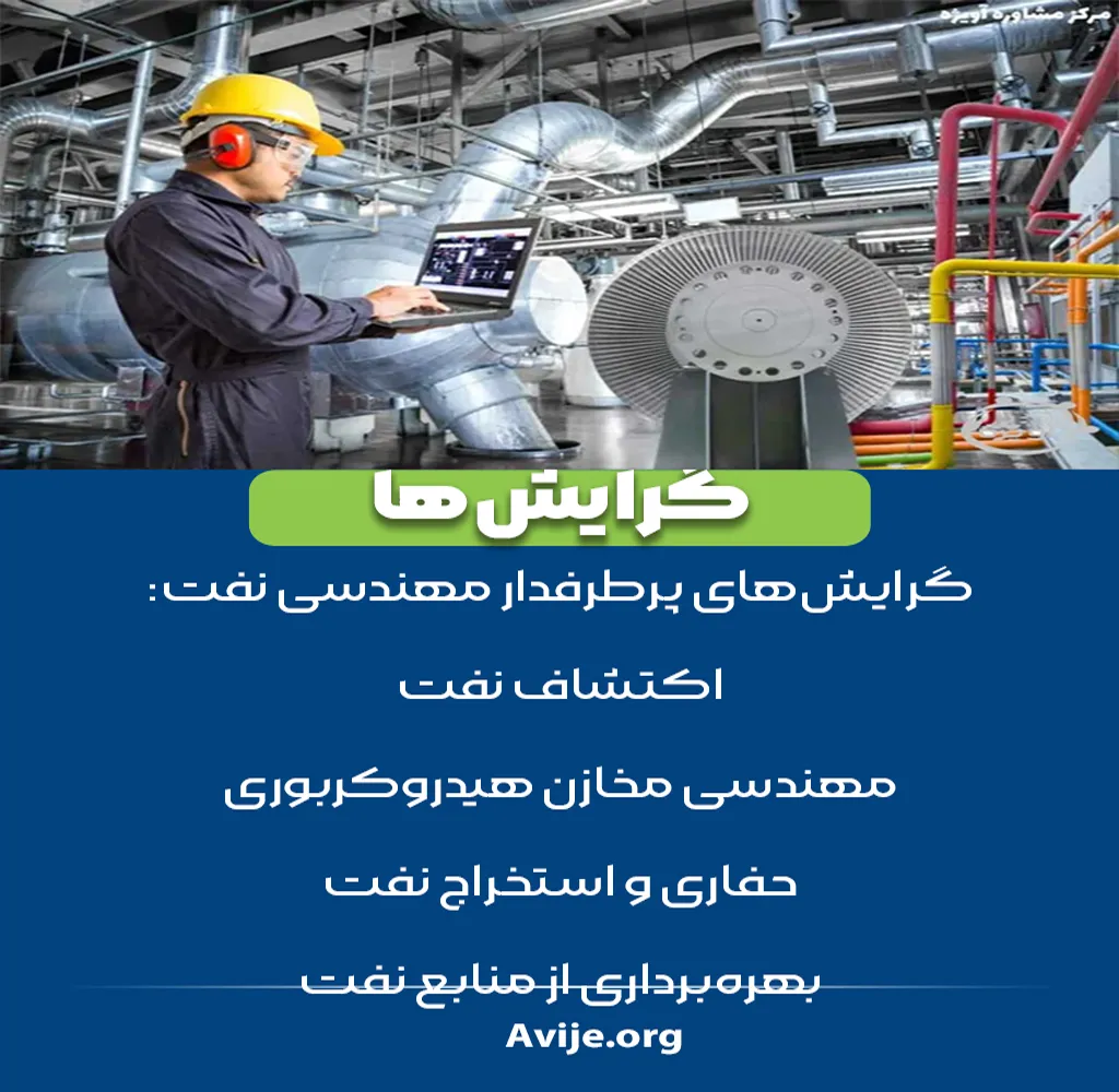وظایف مهندس نفت