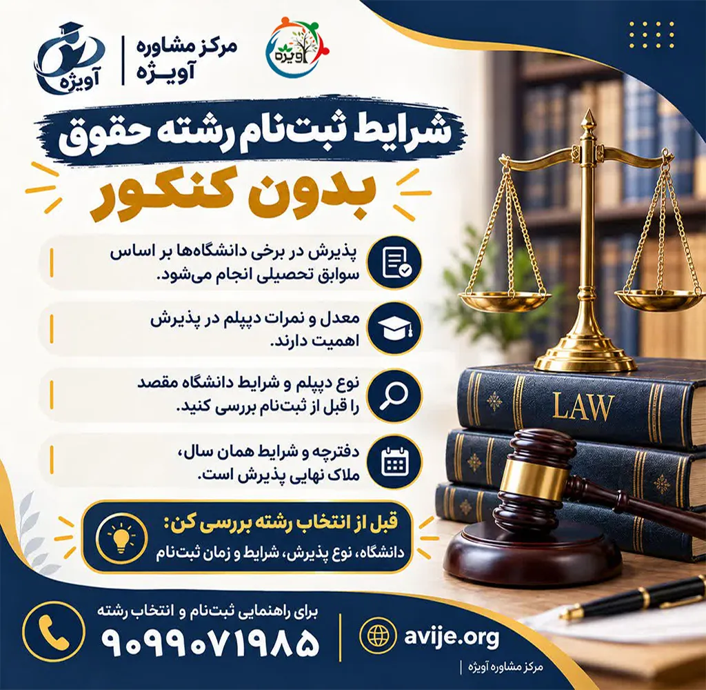 شرایط ورود به رشته حقوق دانشگاه آزاد