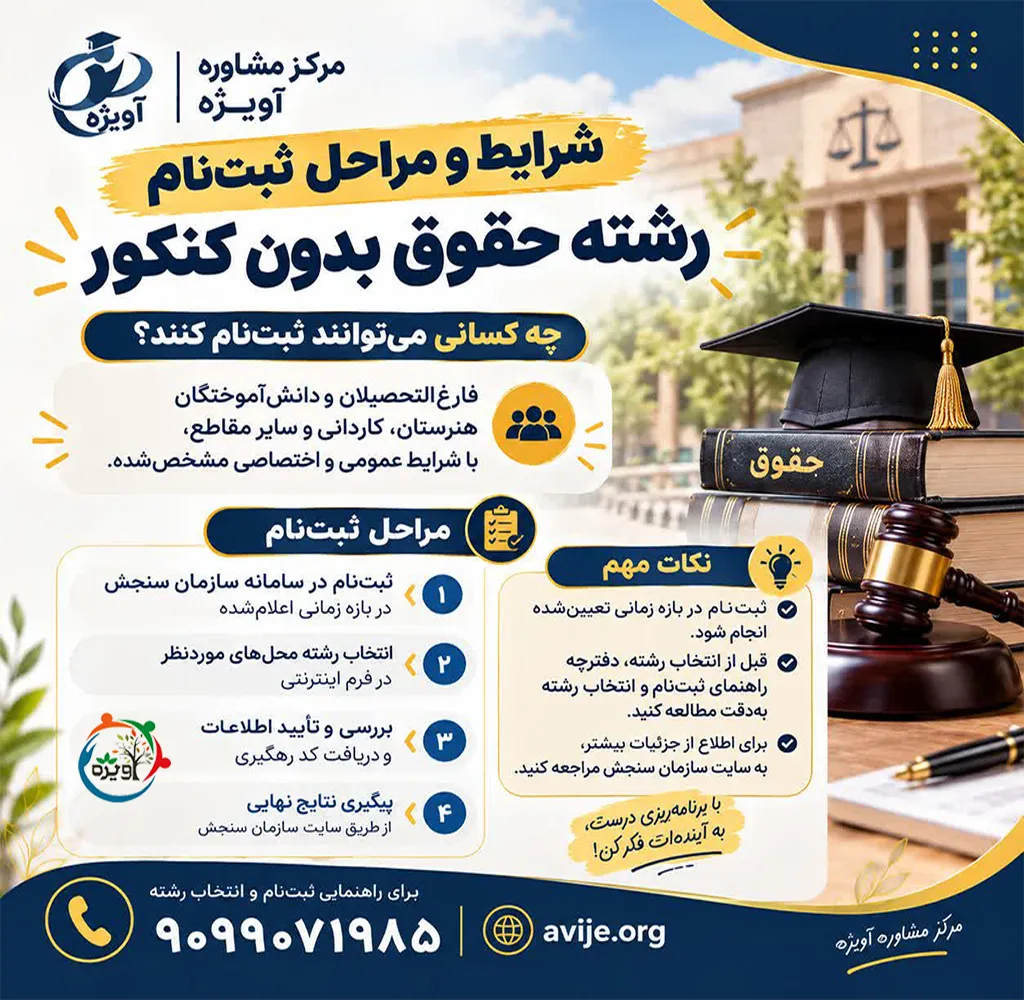 پذیرش رشته حقوق بدون کنکور سراسری