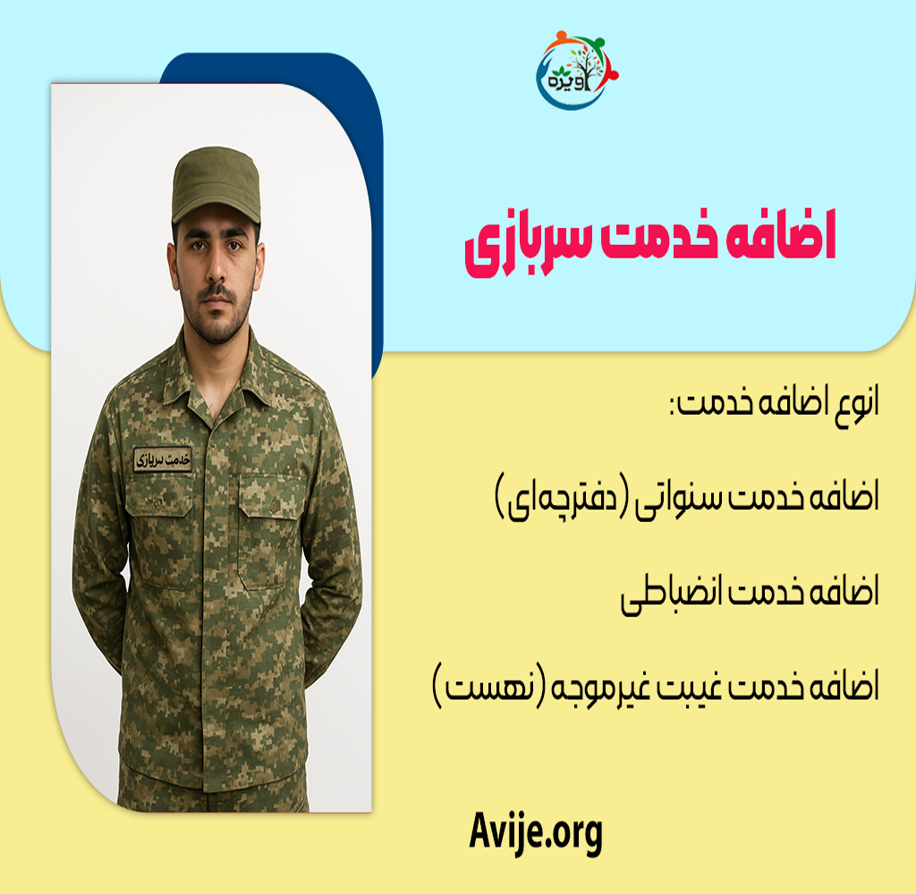 اضافه خدمت سربازی