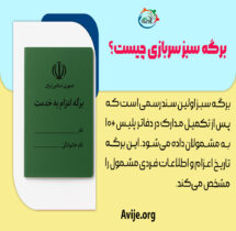 برگه سبز سربازی