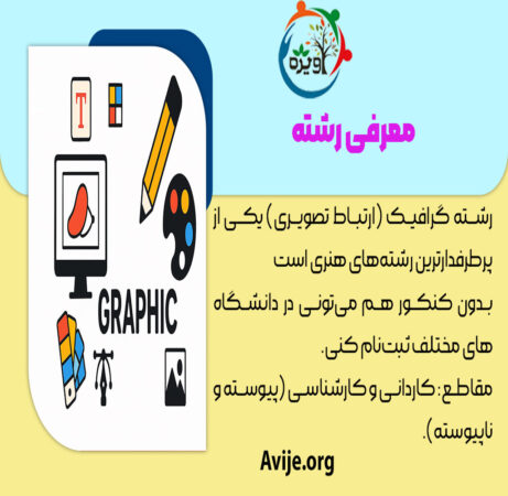 رشته گرافیک بدون کنکور