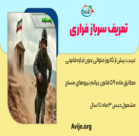 مجازات سرباز فراری