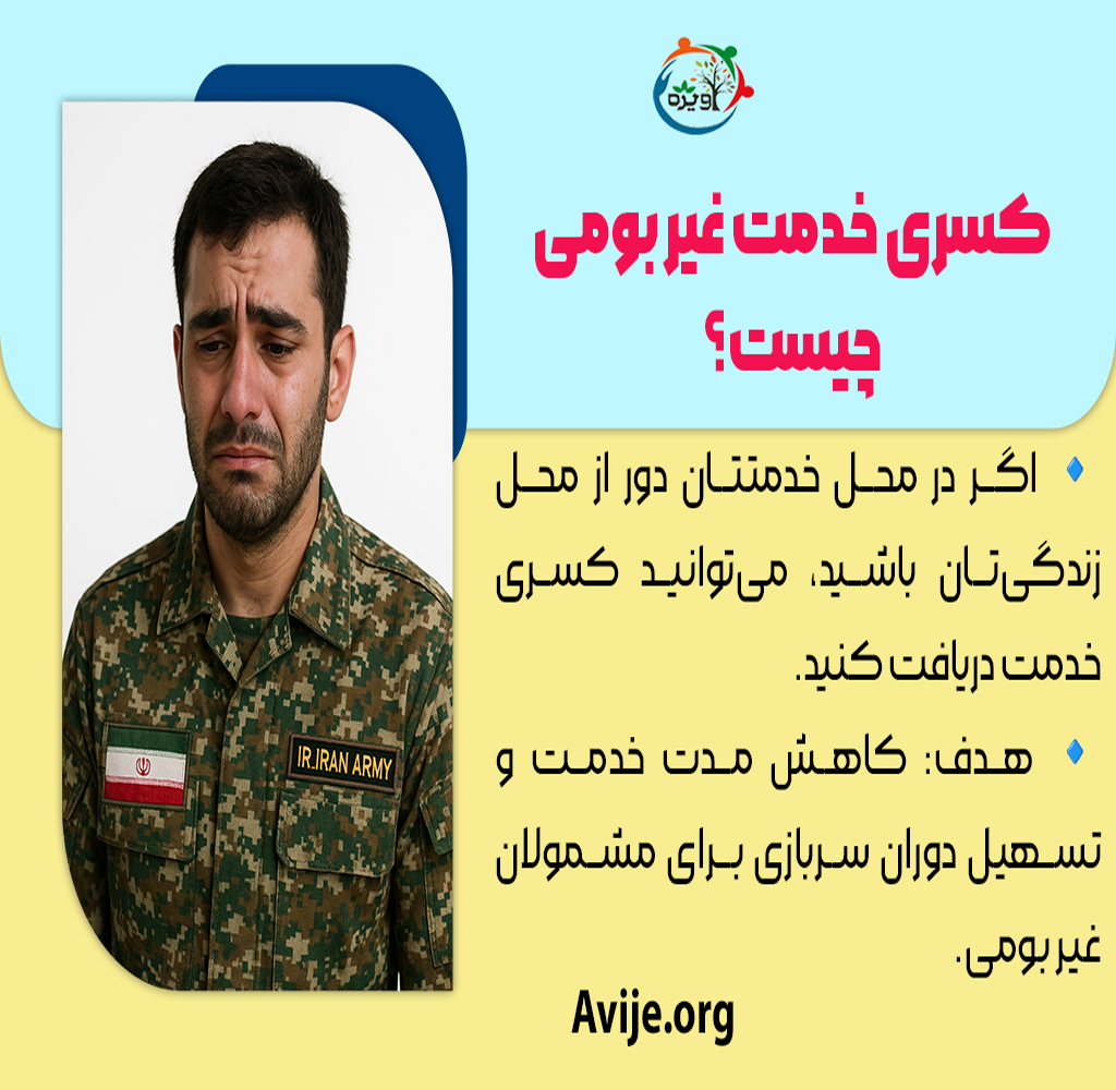 شرایط کسری خدمت غیر بومی
