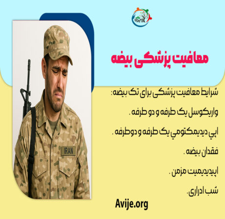 معافیت پزشکی بیضه