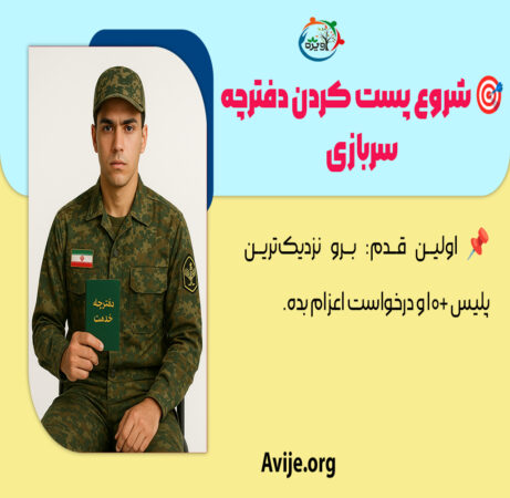 مراحل پست کردن دفترچه سربازی