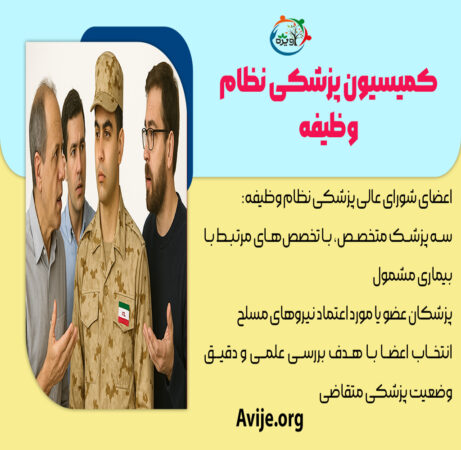 کمیسیون پزشکی نظام وظیفه