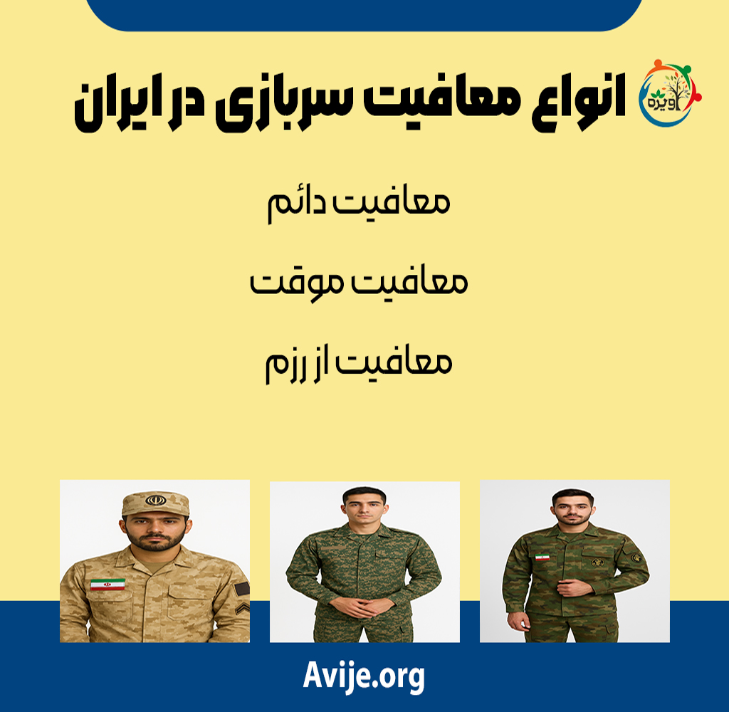 یک راه عالی برای معافیت سربازی