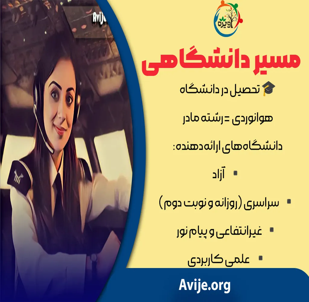 دانشگاه خلبانی برای بانوان در ایران