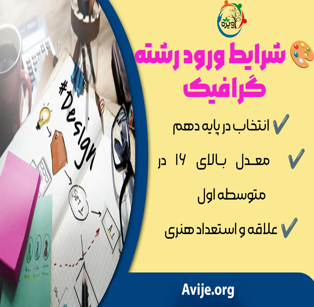 دروس رشته گرافیک و بازار کار