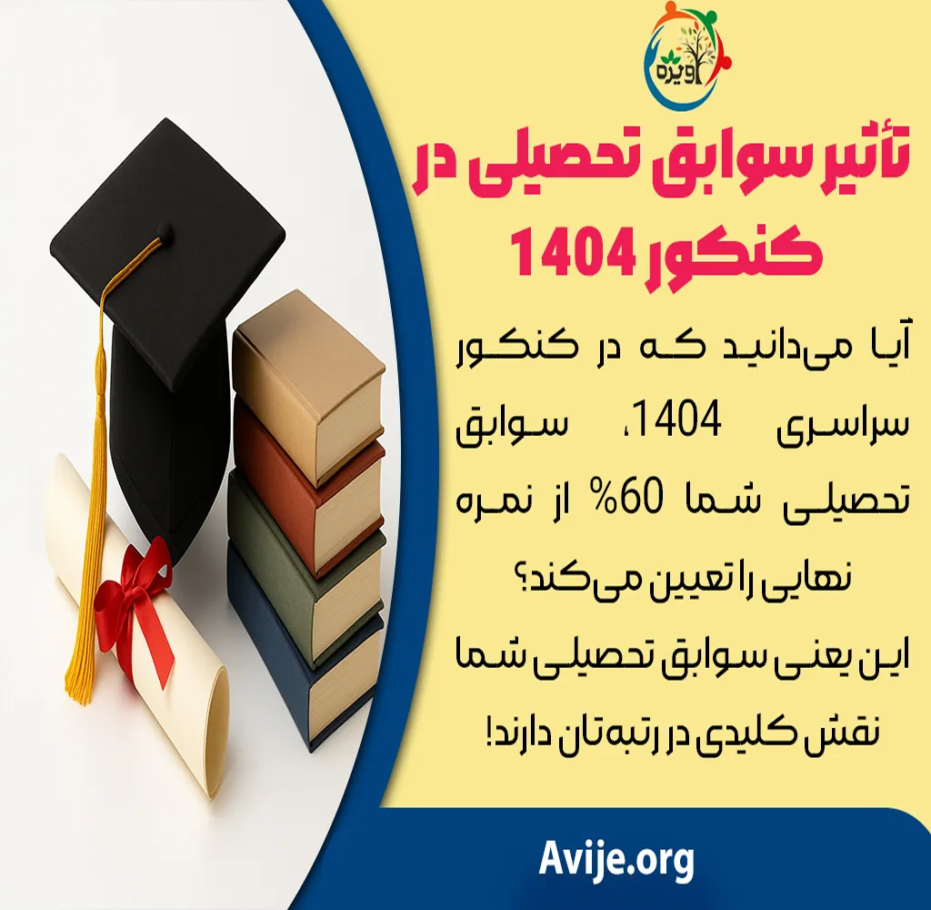 دریافت کد سوابق تحصیلی دیپلم و پیش دانشگاهی