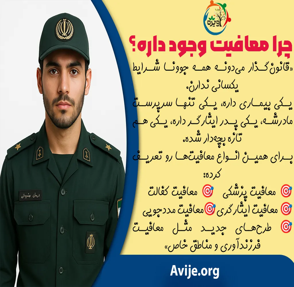 بهترین مشاور معافیت سربازی